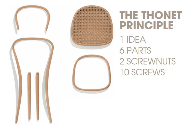 Thonet Chairs by VKV Visuals